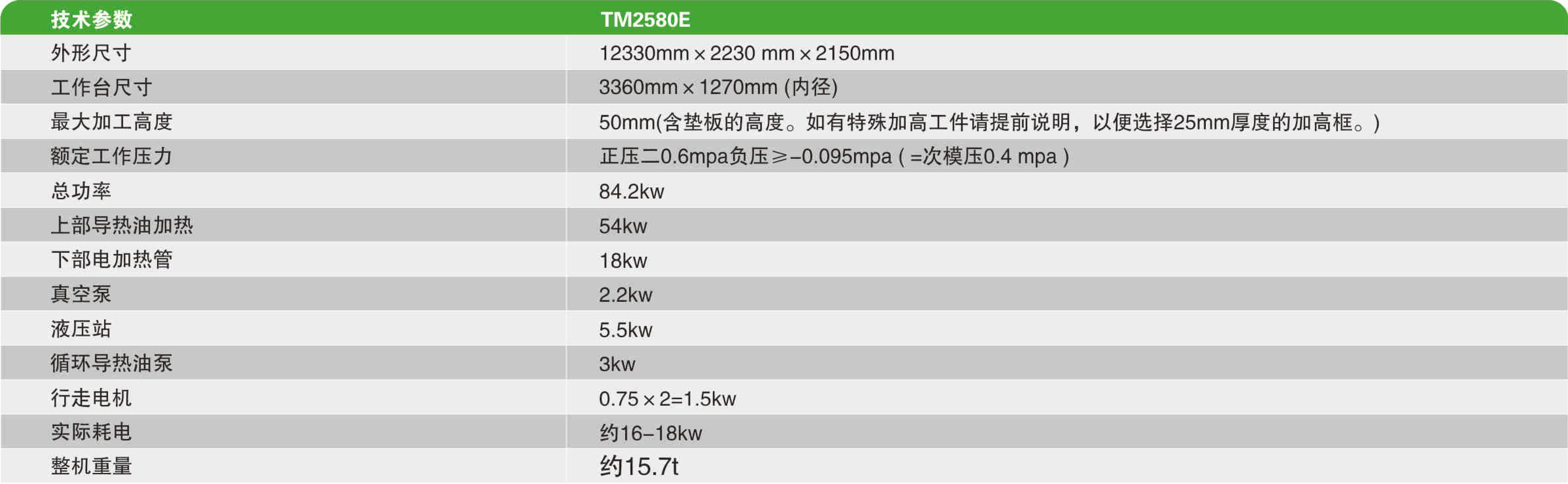 正负压覆膜机简介_11.jpg