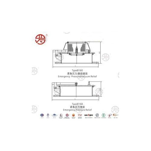 LF8160系列紧急泄放阀