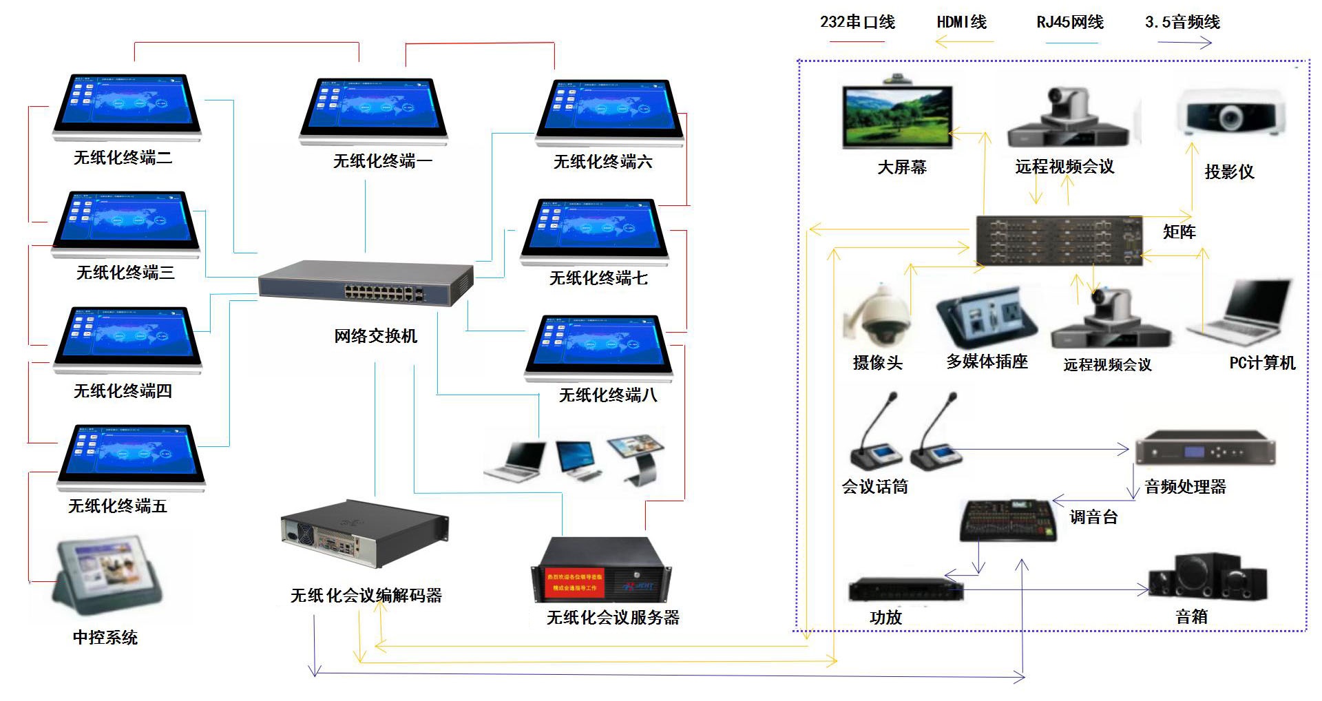 双屏桌面终端.jpg