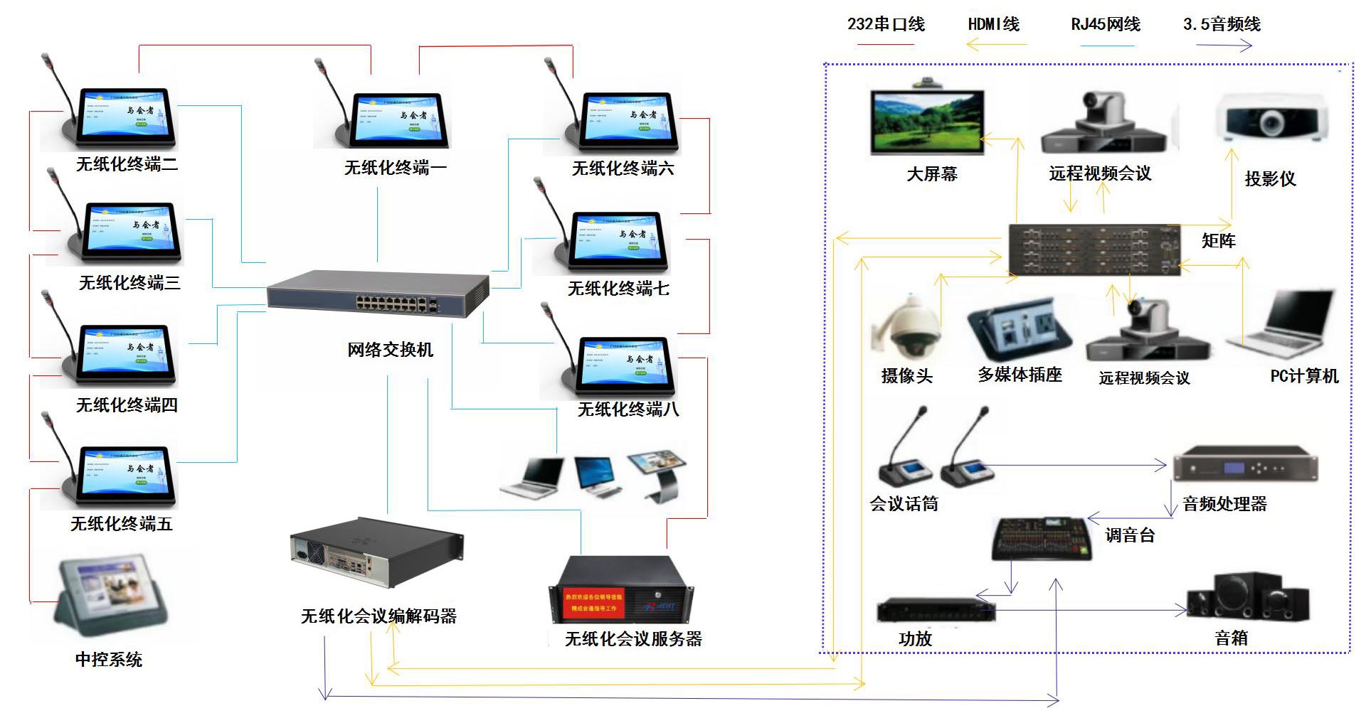 桌面一体机带话筒.jpg