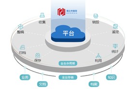 数字档案管理系统